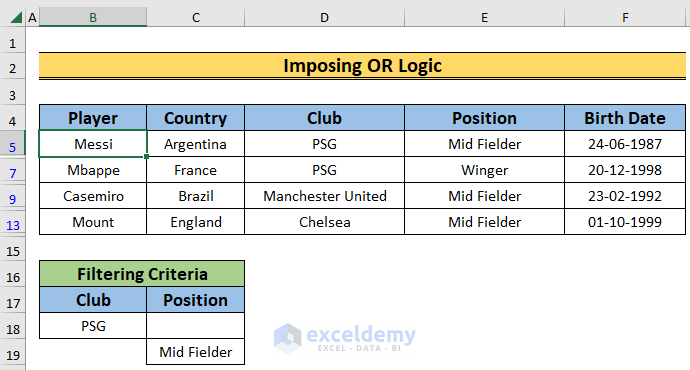 imposing or logic to show the use of auto filter and advanced filter in excel
