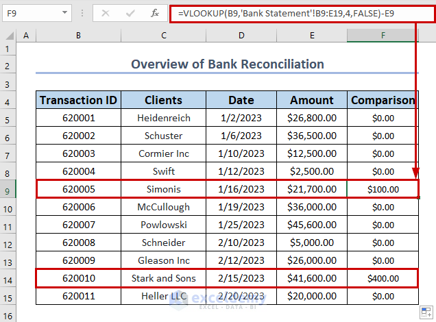 How to Perform Bank Reconciliation Using the VLOOKUP Function in Excel ...