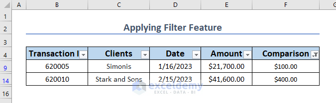 The final result of the bank reconciliation using the VLOOKUP function process