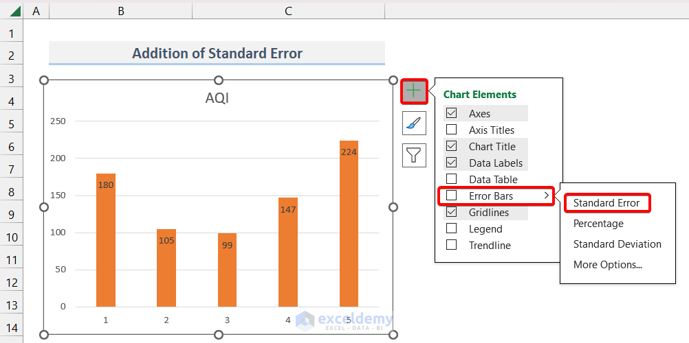 Choosing Standard Error Bar for Bar Chart in Excel