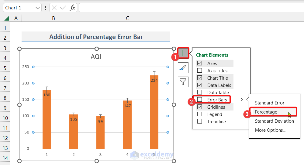 Choosing Percentage Error Bar for Bar Chart