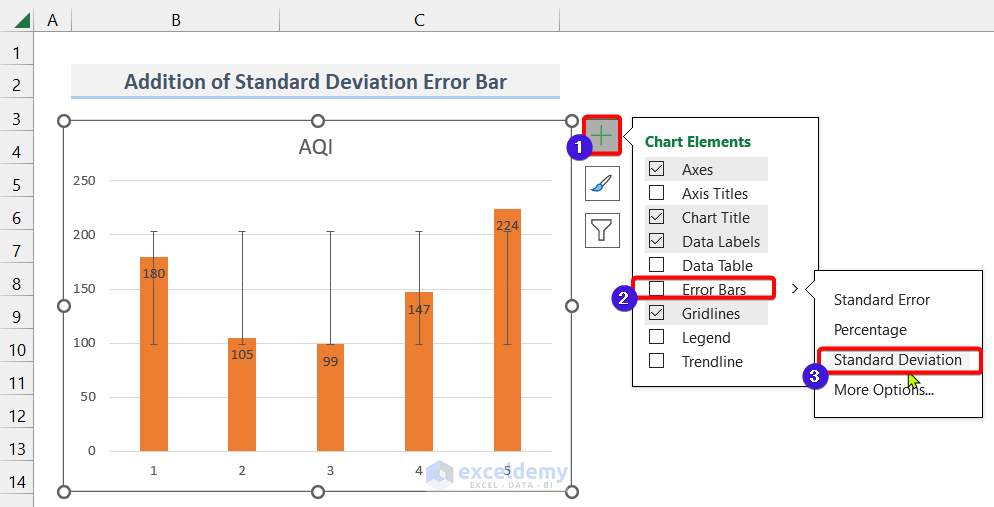 Choosing Standard Deviation Error Bar for Bar Chart in Excel