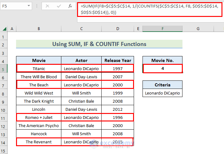 Result for Unique Values with Single Criteria