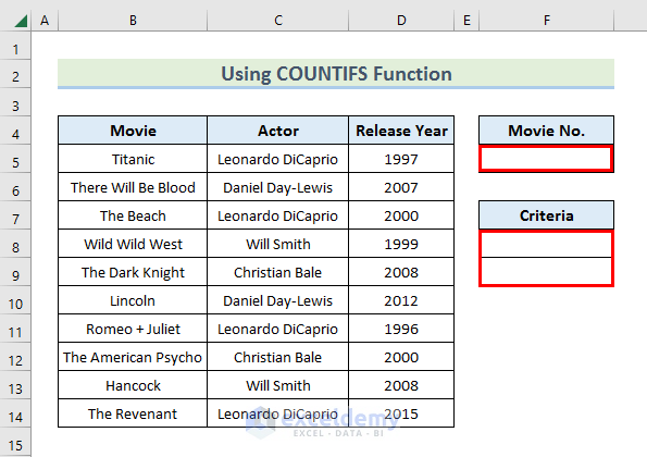 Allocating Cells for Multiple Criteria