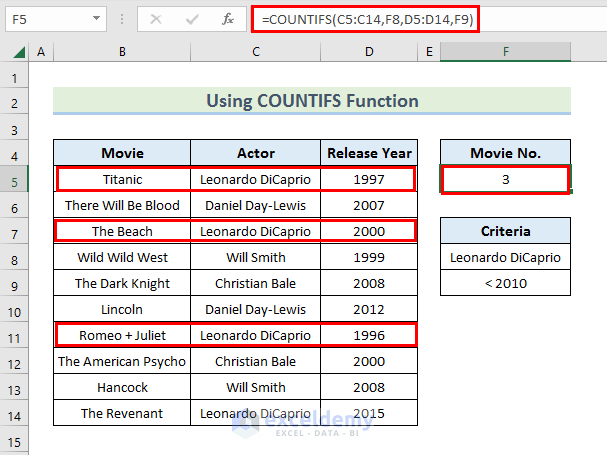Using COUNTIFS Function