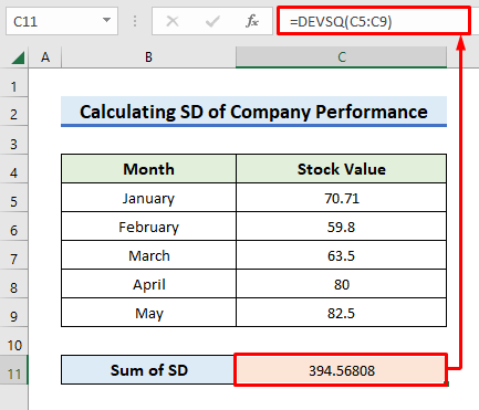 Insert DEVSQ Function to Calculate Sum of Squared Deviations of Performance of Company in Excel