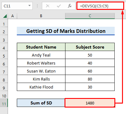 Get Sum of Squared Deviations of Marks Distribution Using Excel DEVSQ Function