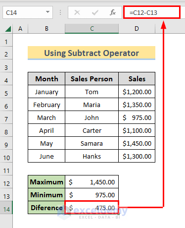 finding difference between max and min function in excel