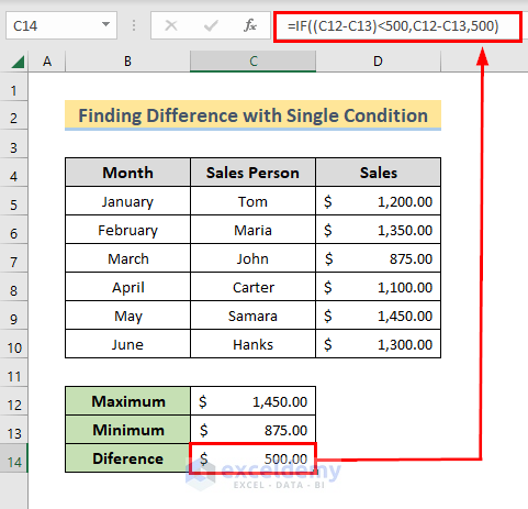 Finding Difference with Single Condition Using MAX and MIN Functions