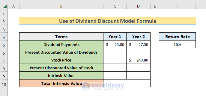 dividend discount model formula excel