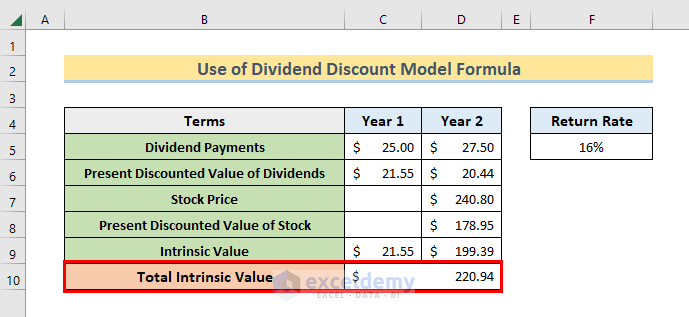 dividend discount model formula excel result