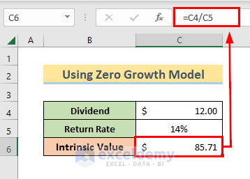 Use Zero Growth Dividend Discount Model to Find Stock Value