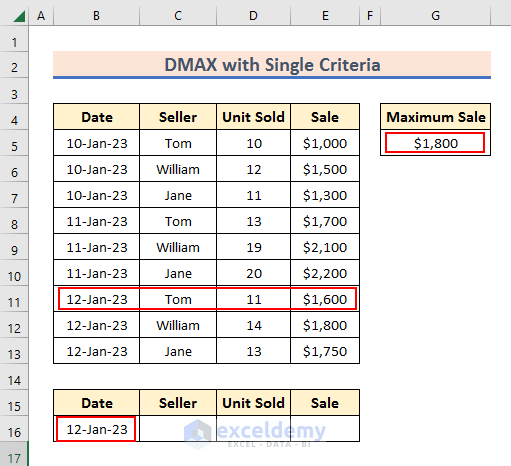 Showing Output of DMAX Function with Single Criteria