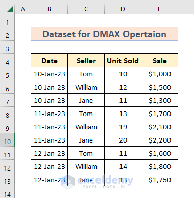 Inserting Data for DMAX Function