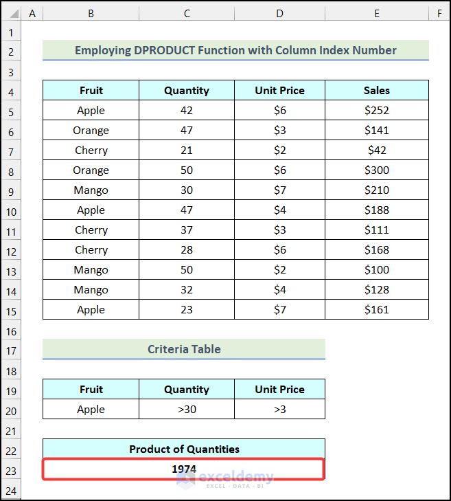 Output obtained by using PDODUCT function in Excel with column index number as field criteria