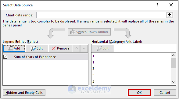 added the data in the Select Data Source dialog box