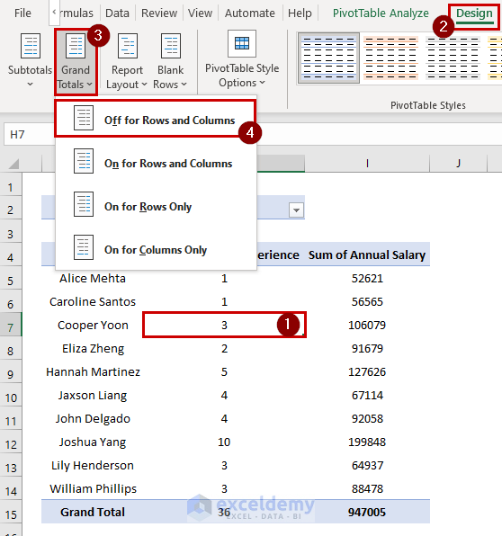clearing off the grand totals from the rows and columns of the pivot table