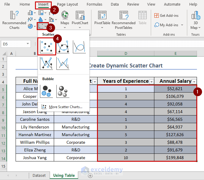 Creating dynamic scatter chart from the table