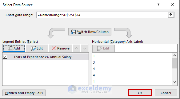 filled up the data source in the Select Data Source dialog box