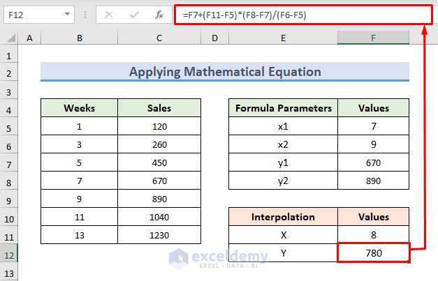 Formula for Applying Mathematical Equation for Linear Interpolation