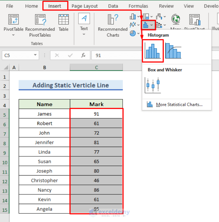 How to Add Vertical Line to Histogram in Excel (With Easy Steps)