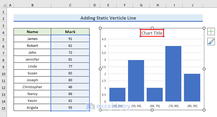 Insert Chart Title in Excel