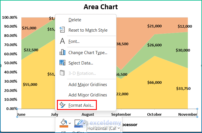 Scale X Axis in Area Chart in Excel