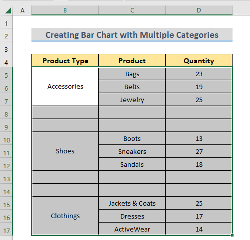 Create Bar Chart Using Insert Tab of Excel