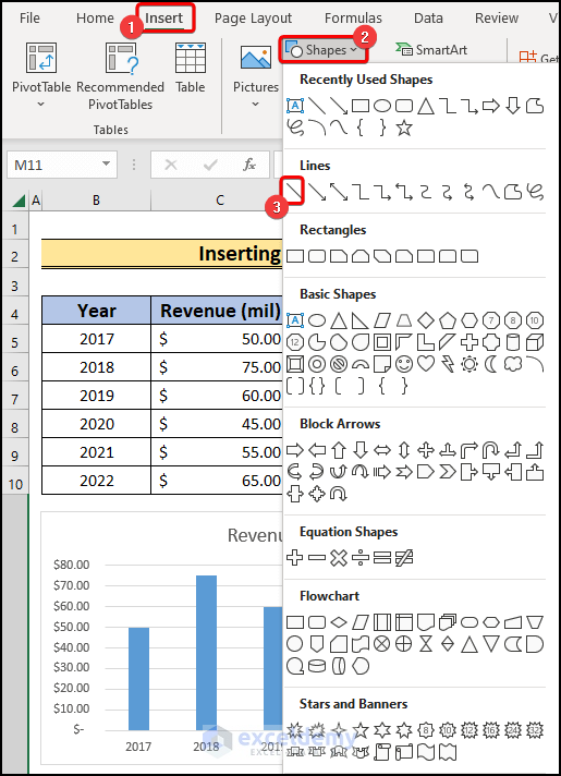 Choosing Line Shape to Create Bar Chart with Target Line in Excel