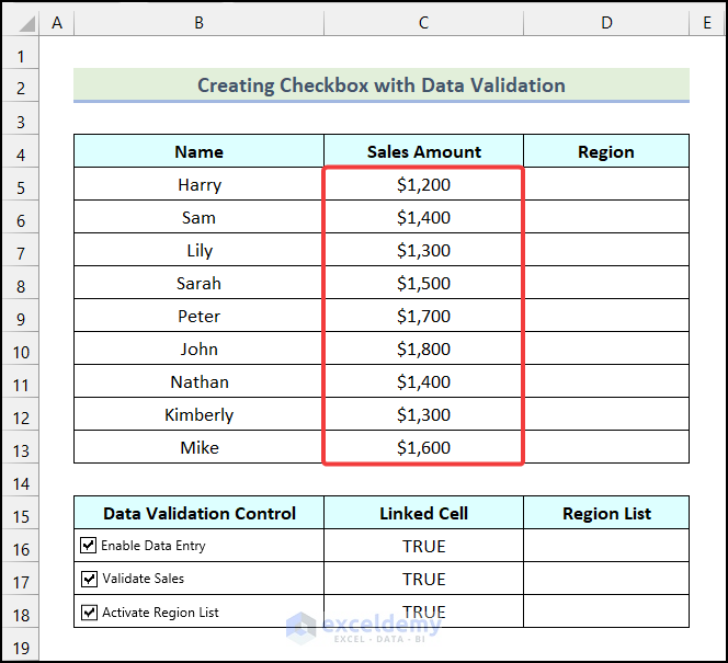 Outputs obtained by using checkbox with data validation in Excel