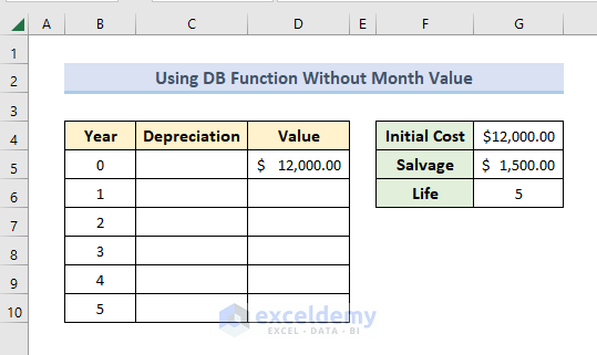 Use DB Function Without Month Value in Argument to Calculate Depreciation Cost of Asset