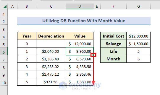 excel db function result