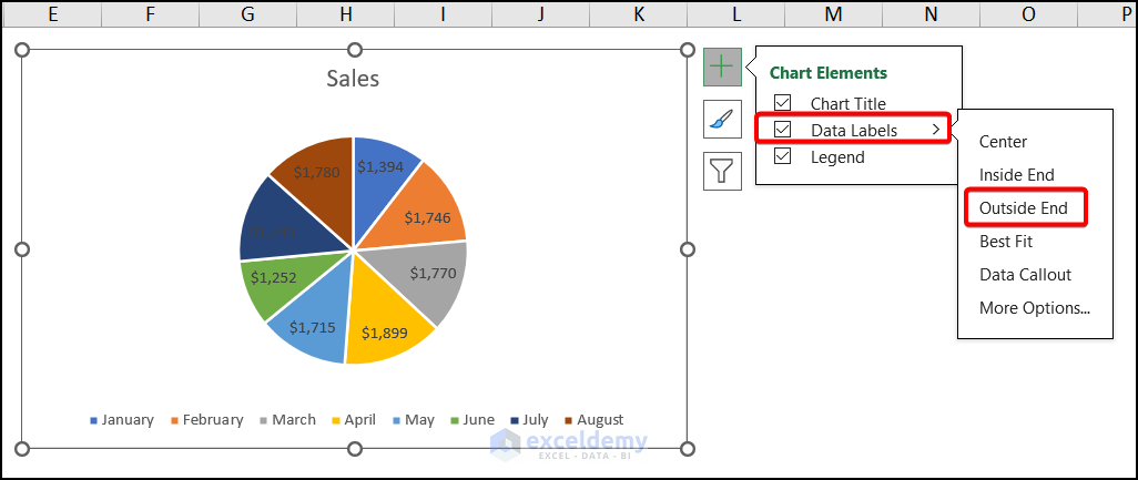 Setting Data Labels Ouside the doughnut chart in Excel