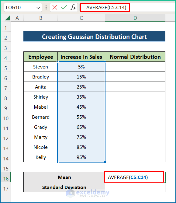 Calculate Mean and Standard Deviation to Create Gaussian Distribution Chart in Excel