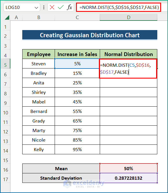 Determine Normal Distribution to Create Gaussian Distribution Chart in Excel