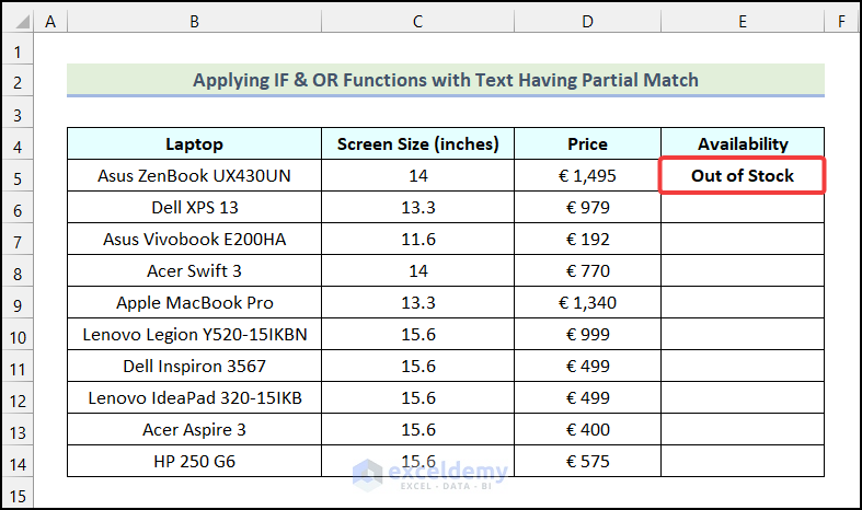 Output obtained after using IF & OR functions with Text in Excel 