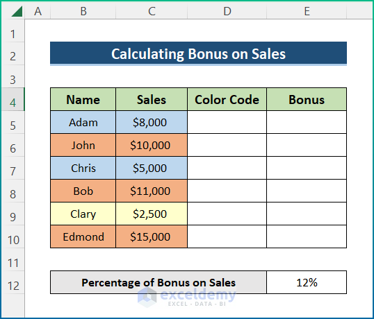 Compute Bonus on Sales with Excel If Statement Based on Cell Color