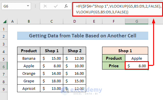 Getting Data from Table Based on Another Cell Using VLOOKUP and IF Statement for multiple conditions range