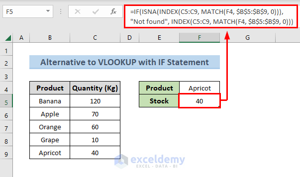 Formula for An Alternative to VLOOKUP with IF Statement in Excel