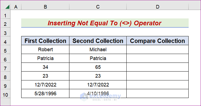 Insert Not Equal To (<>) Operator in Excel If Statement