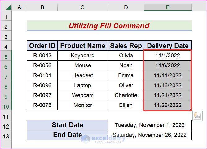 Output of Utilizing Fill Command to Interpolate Time Series in Excel