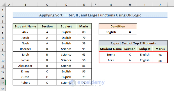 Result of Filtering Top 2 Values Based on Multiple Criteria with OR Logic in Excel