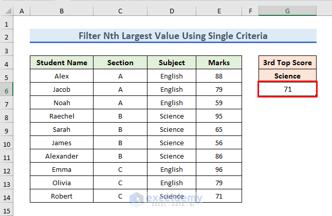 Formula for Filtering 2nd Largest Value Using LARGE Function With Single Criteria
