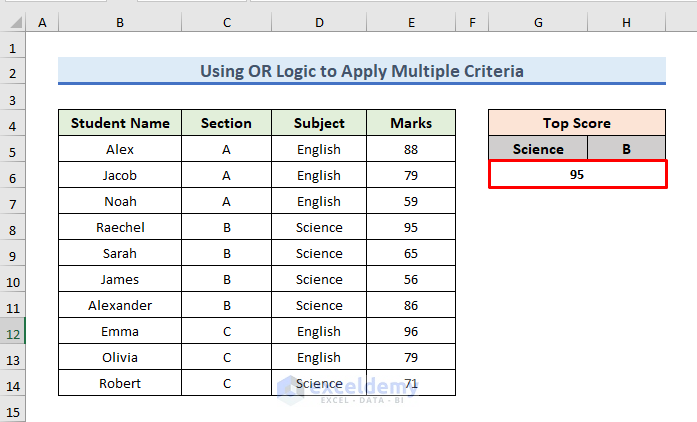 Result of Using OR Logic to Insert Multiple Criteria