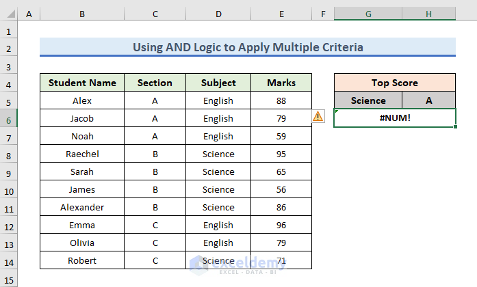 Result of Using AND Logic to Insert Multiple Criteria
