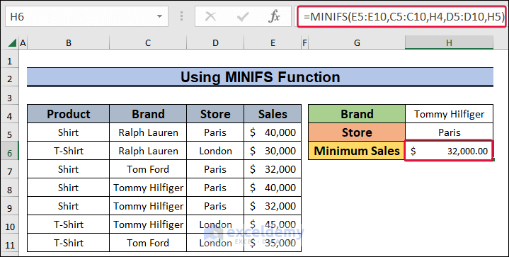 Utilizing MINIFS Function