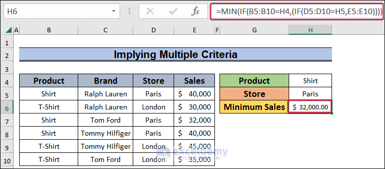 Illustrating Usage of the MIN and IF Function in Excel