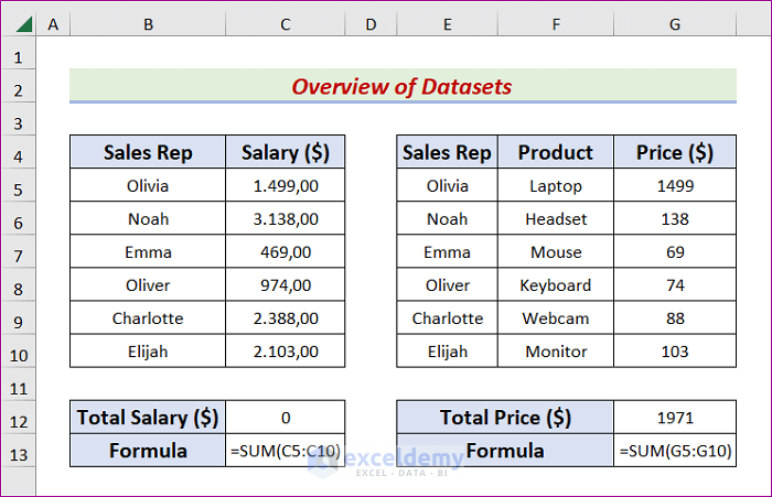 excel number format not working
