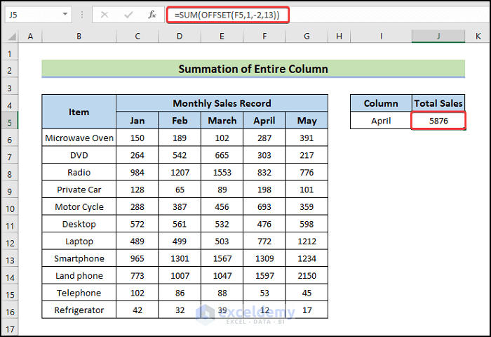 summation of entire column to Use OFFSET for Cell Reference in Excel
