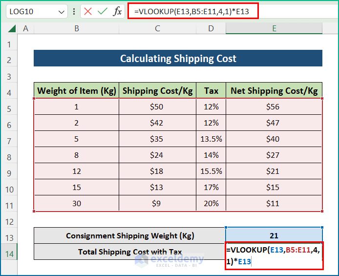 Determine Total Shipping Cost in Excel by applying VLOOKUP function